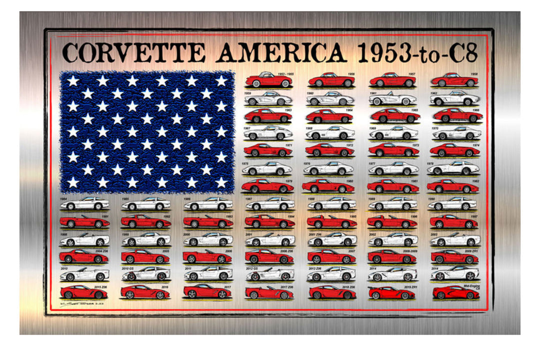 Corvette America 1953 to C8 Print